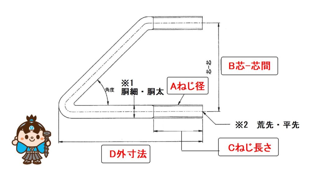 Vボルト（規格外品） お見積り専用フォーム | NEJI-SAMURAI【ねじざむらい】